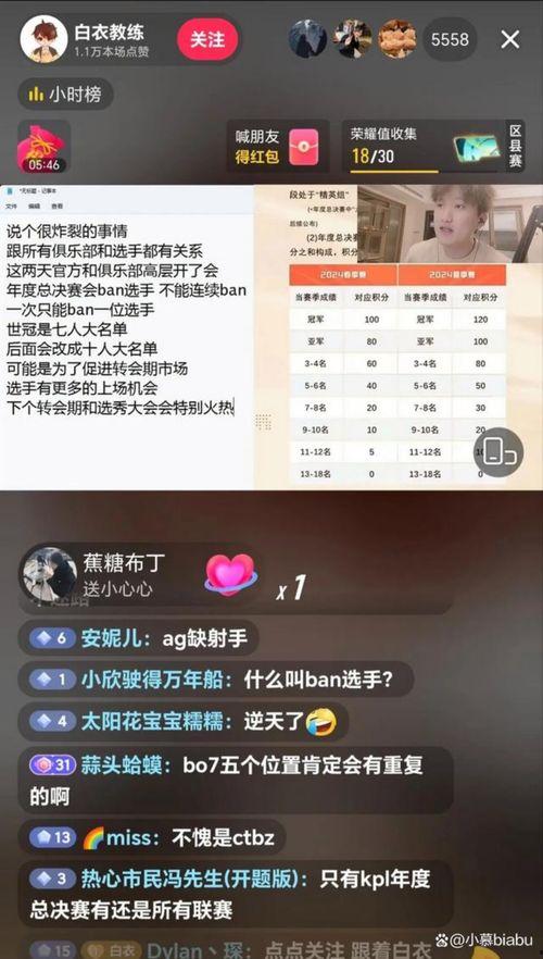 白衣教练爆料最新,最新体育圈幕后风云