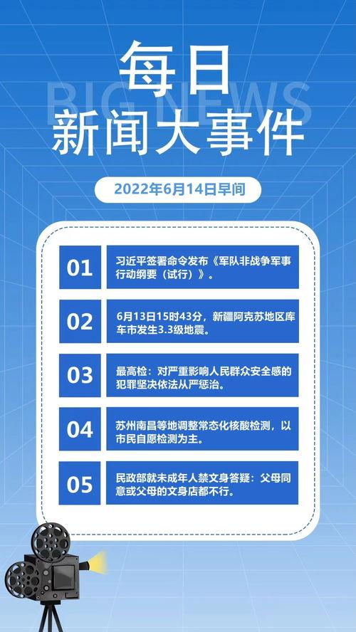 热点爆料早间新闻,聚焦最新时事动态