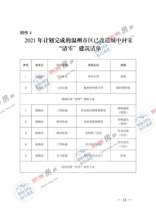 五月高招s最新爆料fj,fj高校招生政策大揭秘