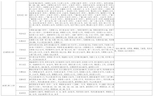 河南出轨爆料视频大全最新,揭秘婚外情真相，警示家庭危机