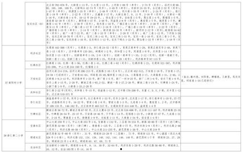 黑大酸菜爆料视频大全最新,揭秘娱乐圈不为人知的秘密