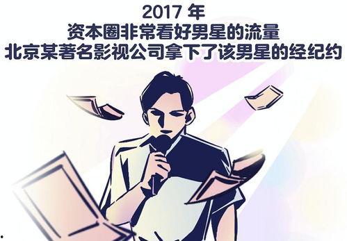 娱乐圈爆料漫画