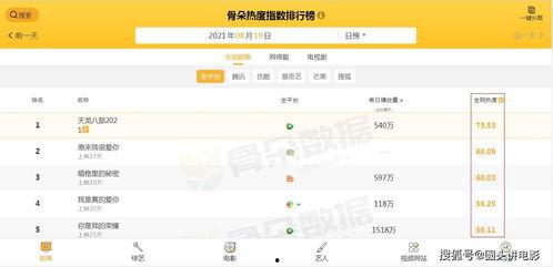 如何操作热榜爆料视频呢,轻松掌握热门内容发布技巧