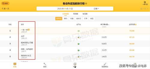 如何操作热榜爆料视频呢,轻松掌握热门内容发布技巧