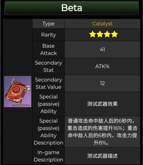 原神1.6版本爆料视频,新角色、新元素、新冒险等你探索