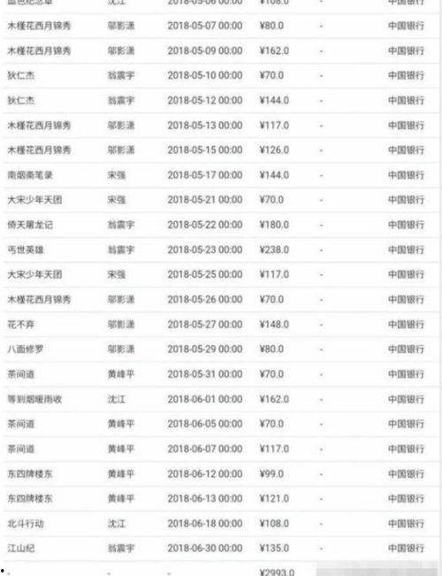 娱乐圈爆料人可靠吗知乎,娱乐圈爆料人可信度分析