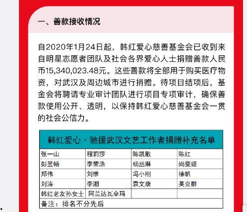 最新捐款爆料,爱心涌动，助力抗疫一线！”