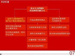 湖南广电爆料最新消息视频,揭秘视频背后的惊人真相
