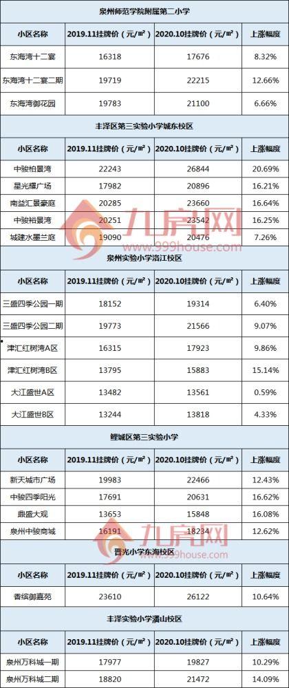 泉州新闻爆料费用多少钱,揭秘费用内幕，真相如何？