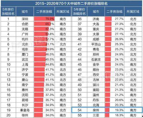 泉州新闻爆料费用多少钱,揭秘费用内幕，真相如何？