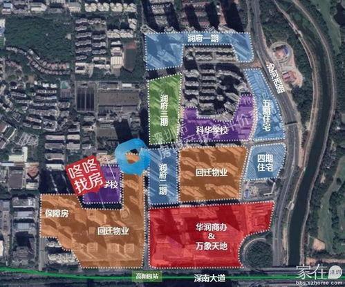 华润城4期最新爆料,未来城市生活新标杆