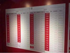 北京万科爆料最新消息,揭秘未来城市居住新趋势