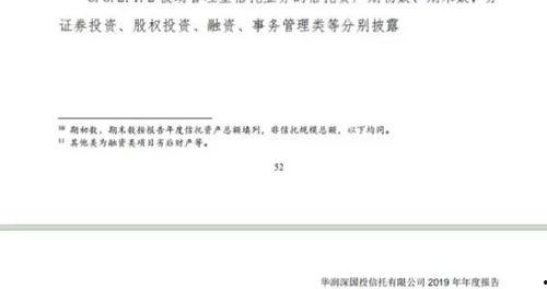 华润爆料最新消息新闻,揭秘重大行业动态与内部消息