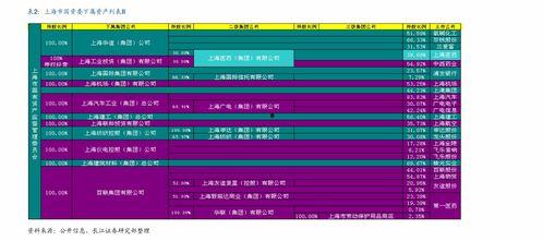 比例投注策略最新爆料,最新爆料揭示盈利秘诀